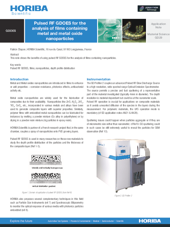 Analysis of films containing metal and metal oxide nanoparticles thumbnail