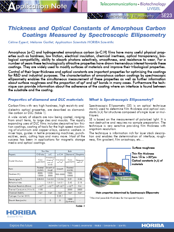 Thickness and Optical Constants of Amorphous Carbon Coatings Measured by Spectroscopic Ellipsometry thumbnail