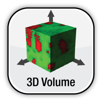 3D Surface and Volume Display
