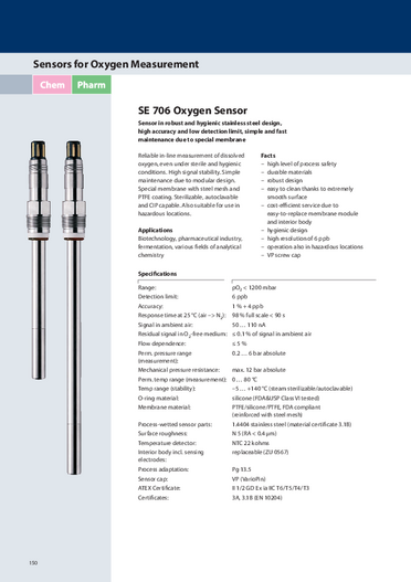 knick 溶存酸素（DO）センサ <SE706>