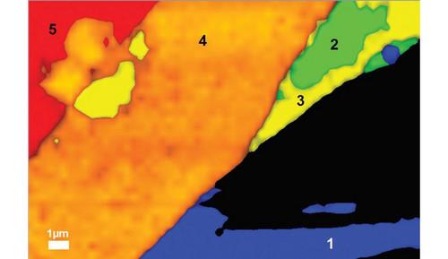 A combined (low-frequency and fingerprint) Raman map of MoS2 layers. Number of Layers of MoS2 Determined Using Raman Spectroscopy