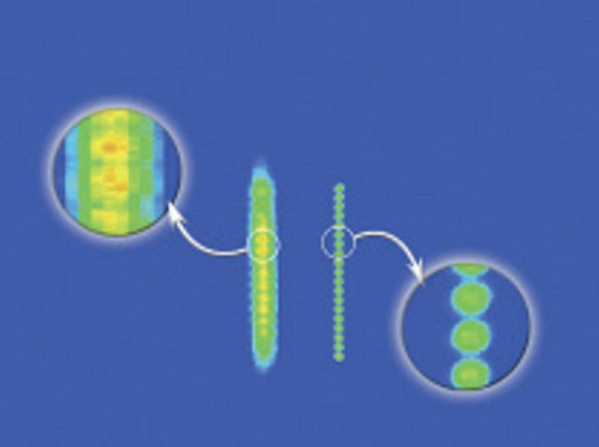 Fig. 17: Correction for astigmatism by using Toroidal mirrors.