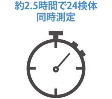 2時間半で24検体 同時測定 2時間半で24検体 同時測定