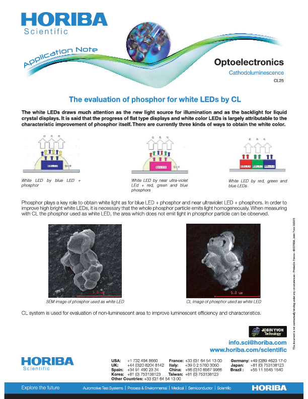 The Evaluation of Phosphor for White LEDs by CL Image thumbnail