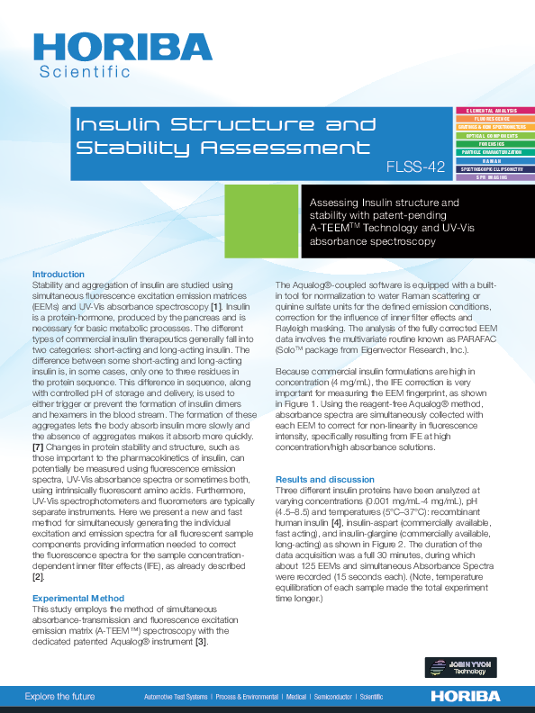 Insulin Structure and Stability Assessment thumbnail