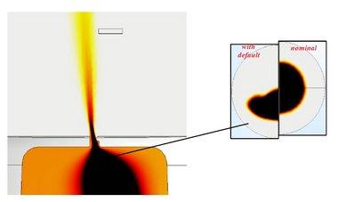 Simulating the impact of mechanical defaults on a mechanical system Simulating the impact of mechanical defaults on a mechanical system