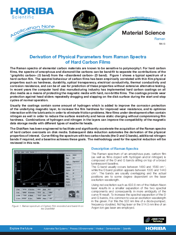 Derivation of Physical Parameters from Raman Spectra of Hard Carbon Films thumbnail