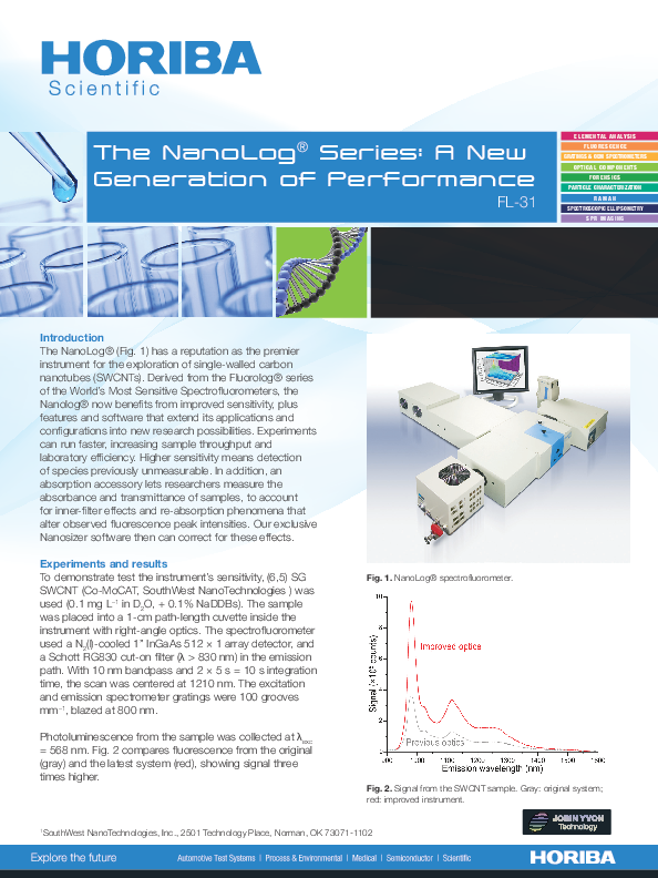 The NanoLog® Series: A New Generation of Performance thumbnail