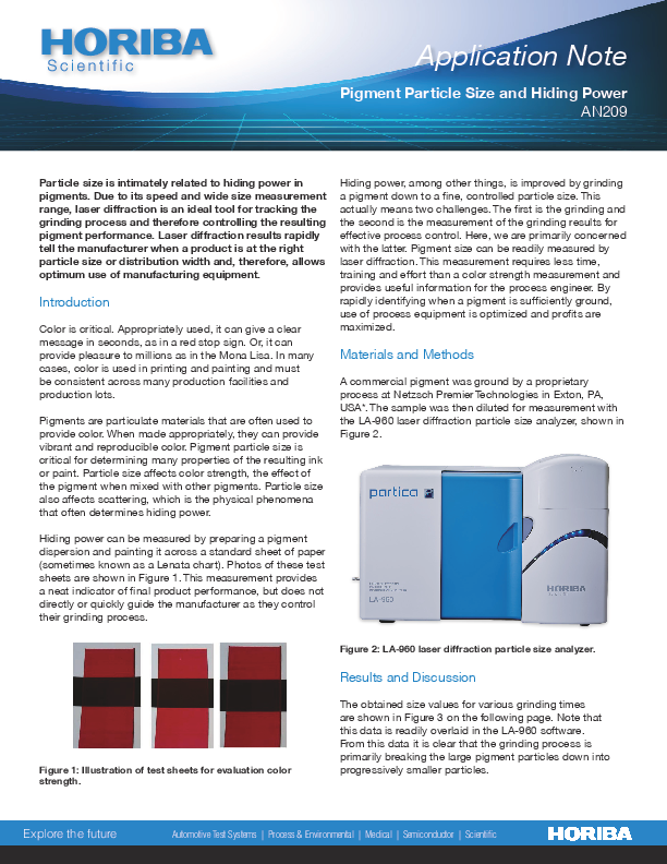 Pigment Particle Size and Hiding Power thumbnail