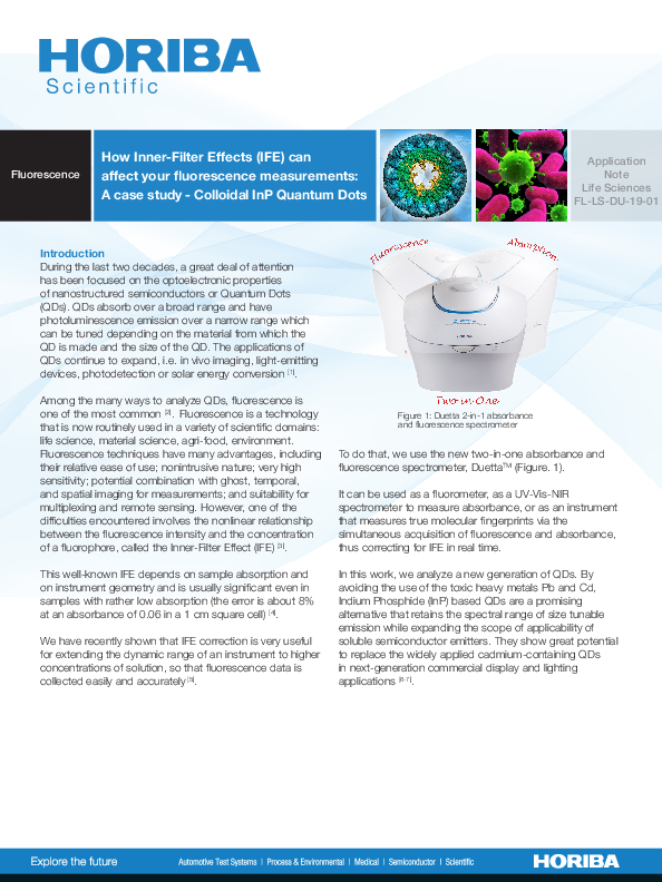 How Inner-Filter Effects (IFE) can affect your fluorescence measurements thumbnail