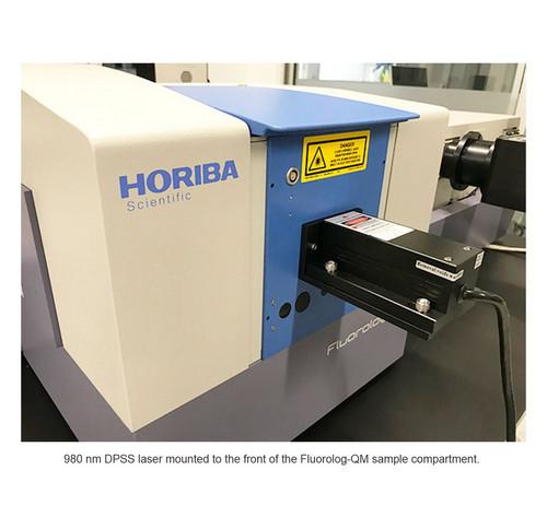 Photoluminescence Upconversion with the Fluorolog-QM
