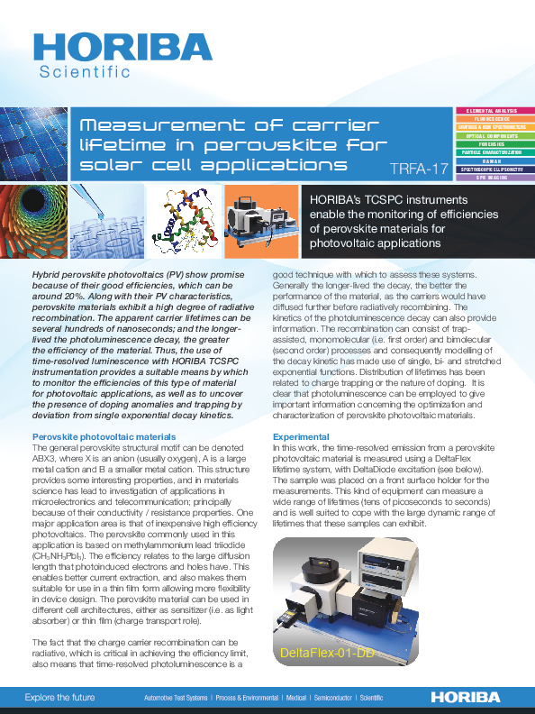 Measurement of carrier lifetime in perovskite for solar cell applications thumbnail