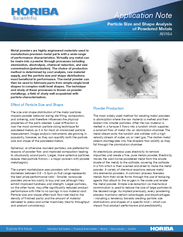 Particle Size and Shape Analysis of Powdered Metals thumbnail