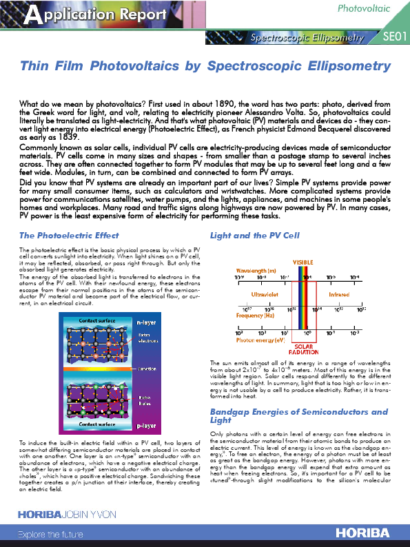 Thin Film Photovoltaics thumbnail