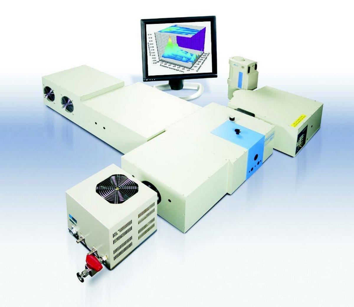 Nanolog Fluorescence instrument