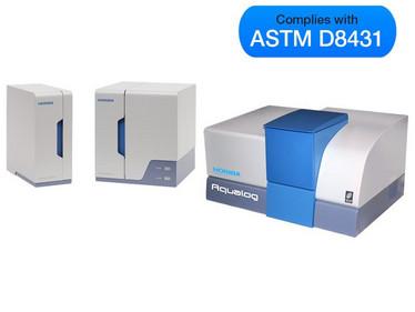 Aqualog Water Treatment Plant Analyzer