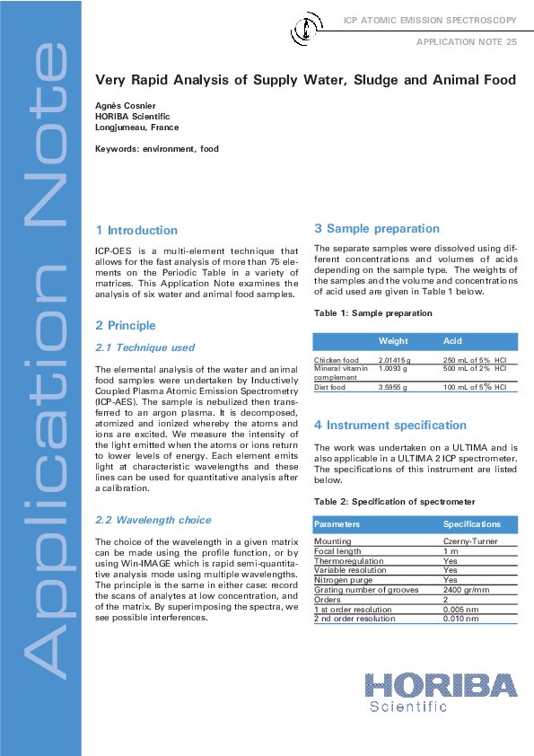 Very Rapid Analysis of Supply Water, Sludge From Purification Station and Animal Food thumbnail