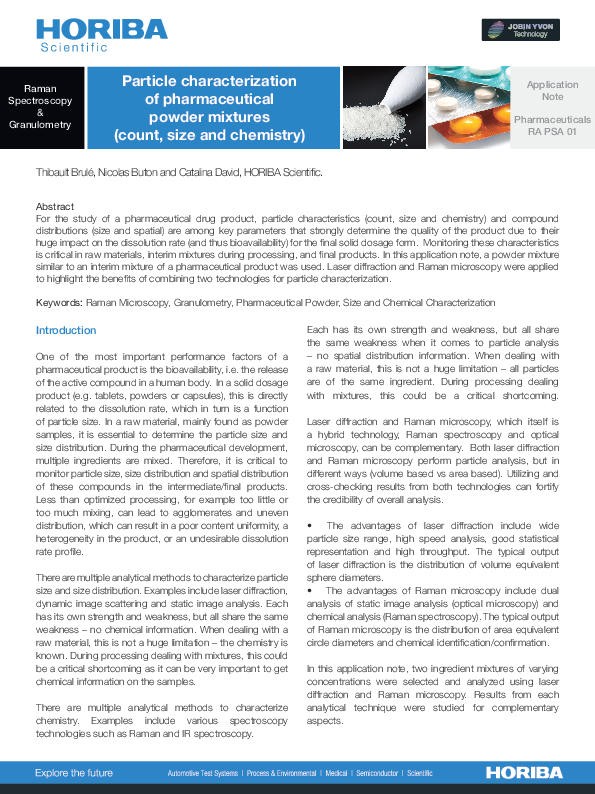 Particle characterization of pharmaceutical thumbnail