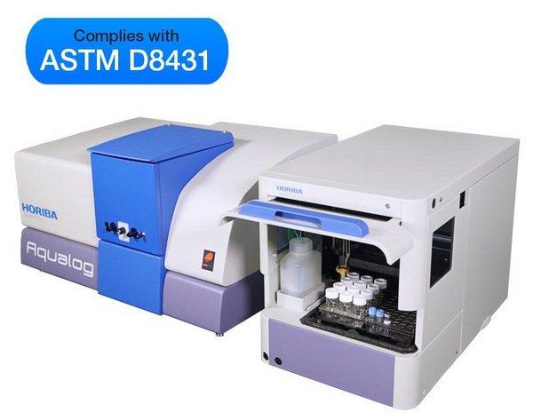 Aqualog A-TEEM, Industrial QC/QA Analyzer