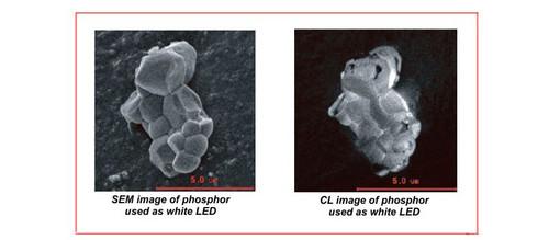 The SEM and the CL image of phosphor used as white LED. The Evaluation of Phosphor for White LEDs by CL Image