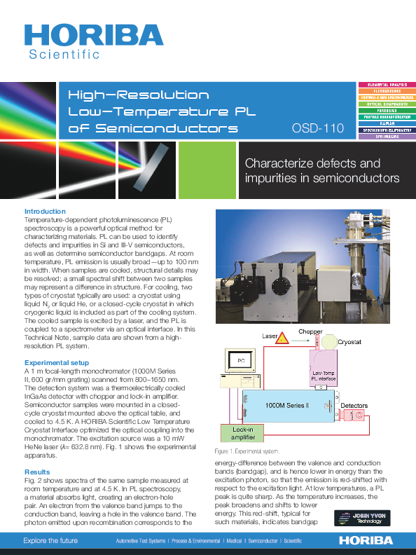 High-Resolution Low-Temperature PL of Semiconductors thumbnail