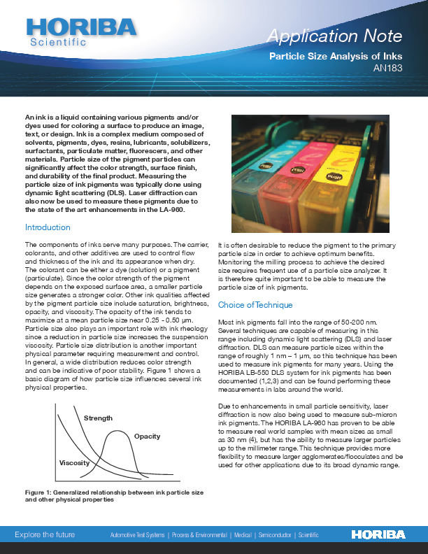 Particle Size Analysis of Inks thumbnail