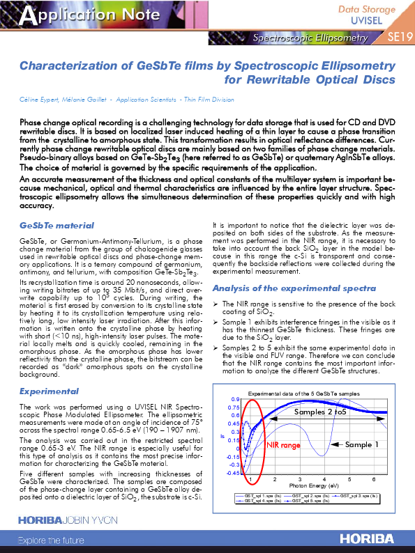 Characterization of GeSbTe films by Spectroscopic Ellipsometry for Rewritable Optical Discs thumbnail