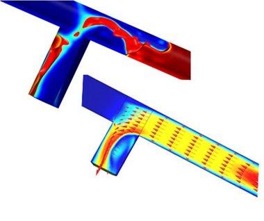 Flow simulation in pipes/bends Flow simulation in pipes/bends