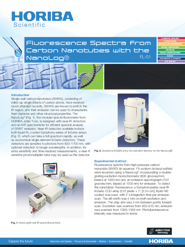 Fluorescence Spectra from Carbon Nanotubes with the NanoLog® thumbnail