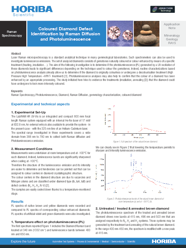 Coloured Diamond Defect Identification by Raman Diffusion and Photoluminescence thumbnail