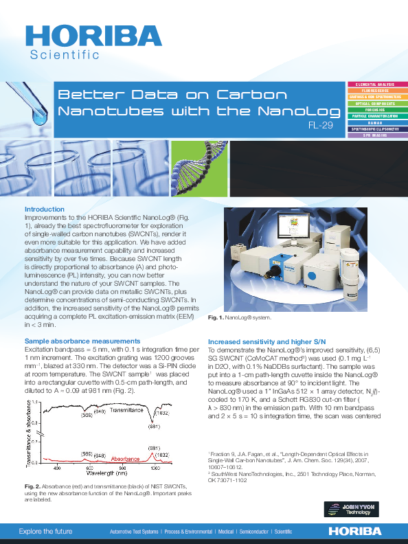 Better Data on Carbon Nanotubes with the NanoLog thumbnail