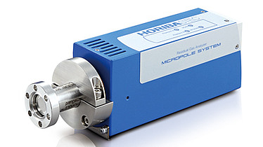 Compact Process Gas Monitor MICROPOLE System Compact Process Gas Monitor MICROPOLE System