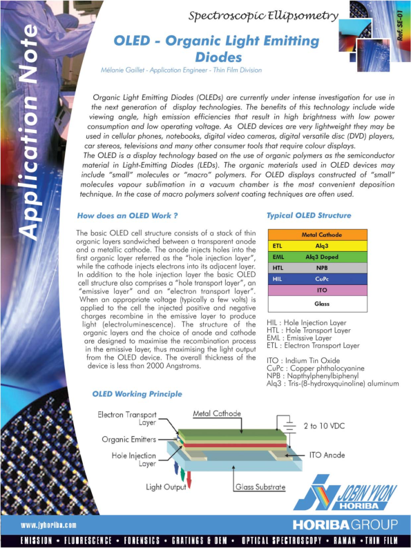 OLED – Organic Light Emitting Diodes thumbnail