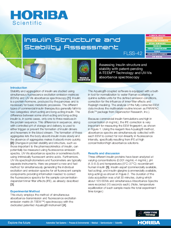 Insulin Structure and Stability Assessment thumbnail
