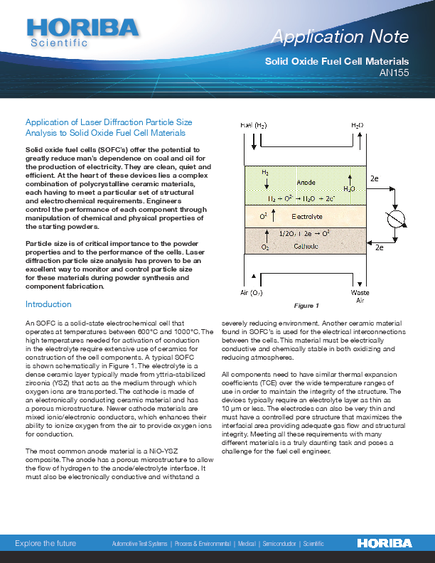 Solid Oxide Fuel Cell Materials thumbnail