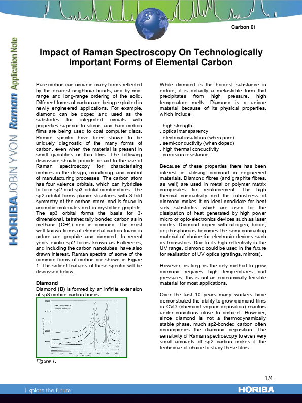 Impact of Raman Spectroscopy On Technologically Important Forms of Elemental Carbon thumbnail