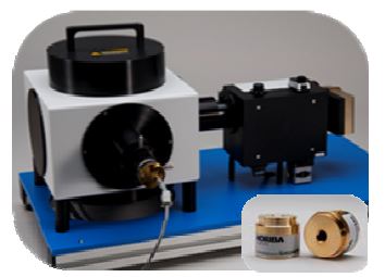 Time‐resolved luminescence of security inks from the UV to NIR