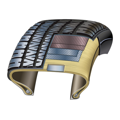 Quantitative analysis of carbon and sulfur in tires