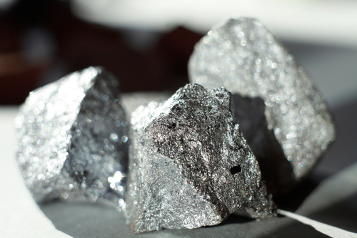 Measurement of Carbon in Ferrosilicon