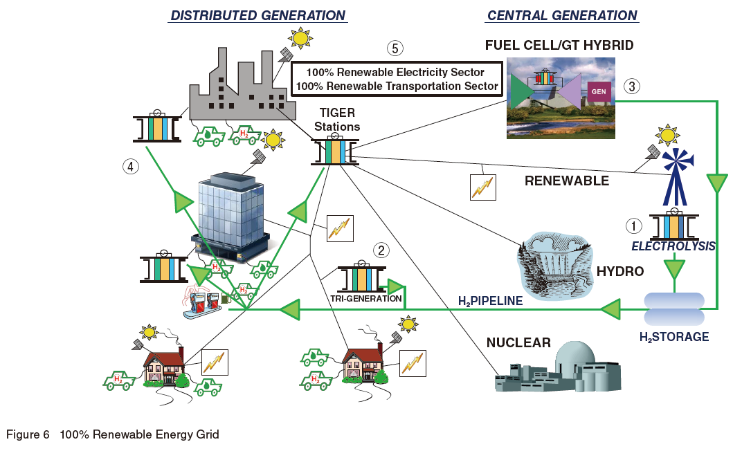 Guest Forum: The Merging of Two Environmentally-Driven Paradigm Shifts ...