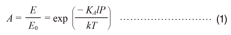 spectrophotometer artifact meaning