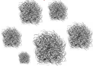 Particle Size Analysis of Carbon Nanotube with Porosity Correction