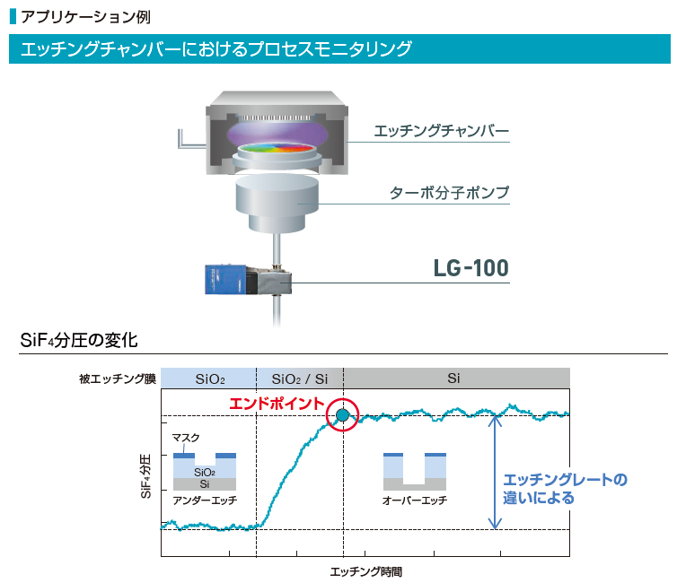 構造EX 機能紹介 - 住宅性能診断士 ホームズ君.com