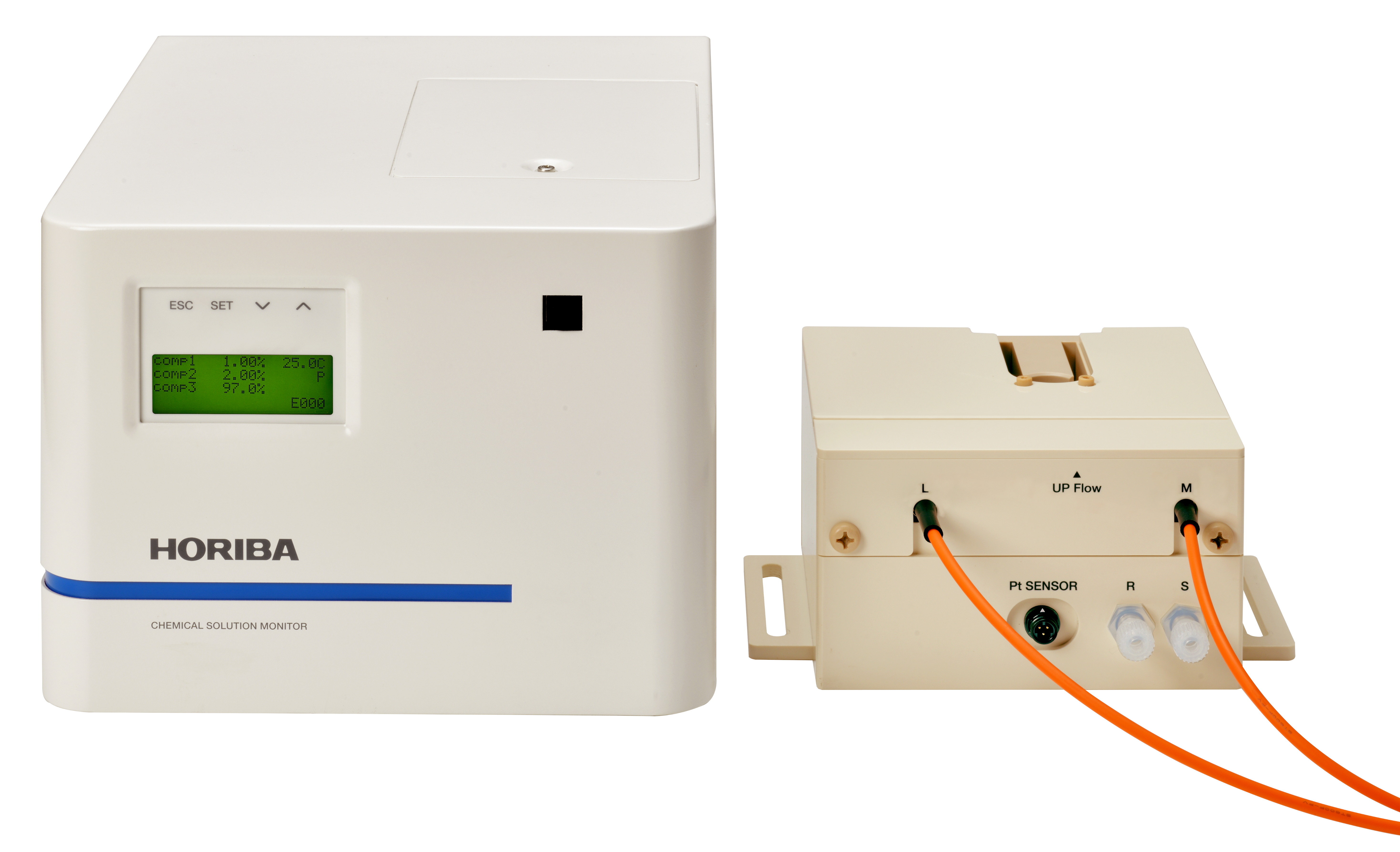 CS-900F 光纤式非接触化学药液浓度计面向半导体湿法工艺发布