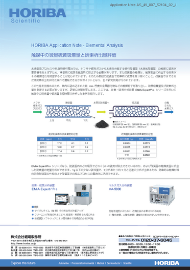 触媒中の微量硫黄吸着量と炭素析出量評価