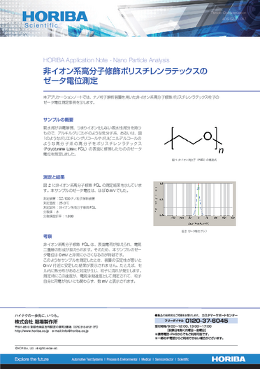 非イオン系高分子修飾ポリスチレンラテックスの ゼータ電位測定