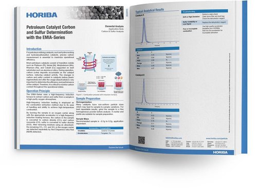 Petroleum Catalyst Carbon and Sulfur Determination with the EMIA-Series