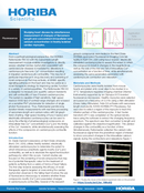 Studying heart disease by simultaneous measurement of changes of Sarcomere Length thumbnail