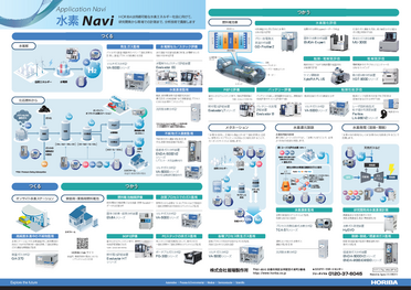 水素 Navi
