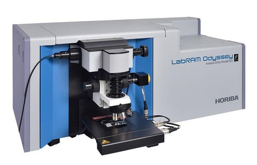 LabRAM Odyssey Picture Alt